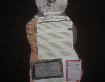 Doll-shaped museum informational display panel Doll-shaped museum informational display panel
